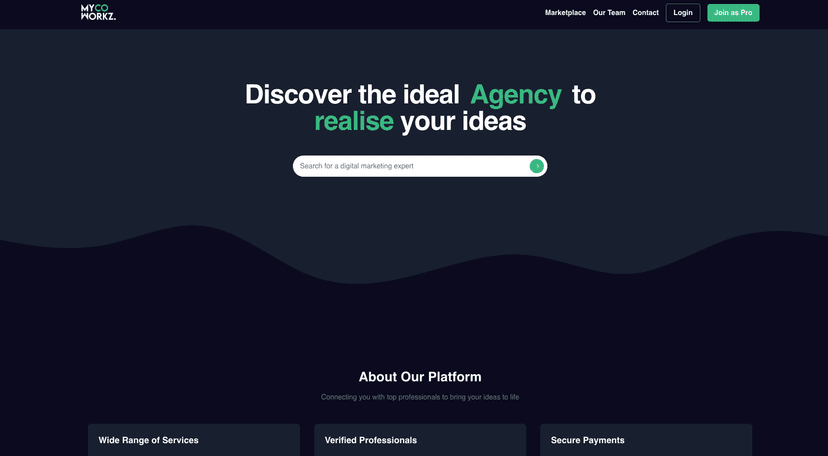 MycoWorks